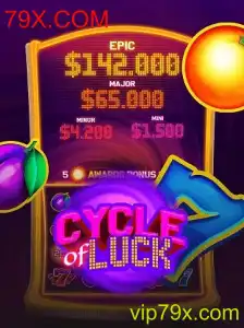 Descubra o Mundo Emocionante de 'CycleofLuck': Um Mergulho nas Regras e Estratégias